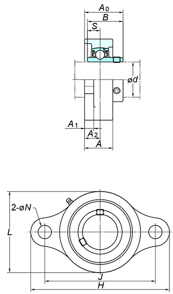 KOYO UCSFL210S6 Ball bearing unit