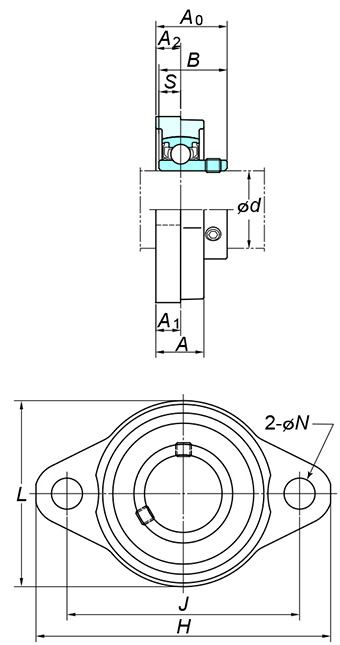 BLF205