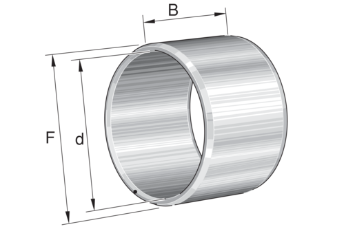 INA IR40X45X17-EGS Inner ring view 2