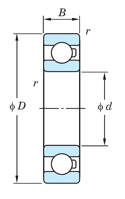 KOYO 3NC608YH4 PN bearing