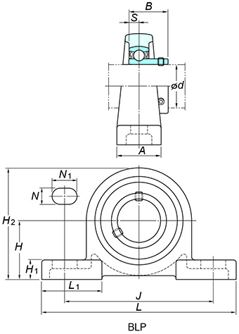 BLP205