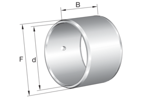 INA IR20X25X16-IS1-XL bearing