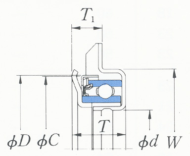 KOYO RCTS33SA1 Automotive bearing