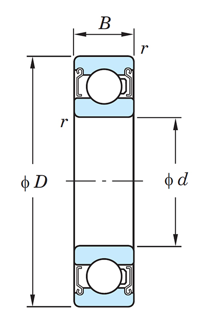KOYO 3NC608ZZM5 FG bearing