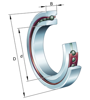 FAG HC71901-E-T-P4S-UL bearing