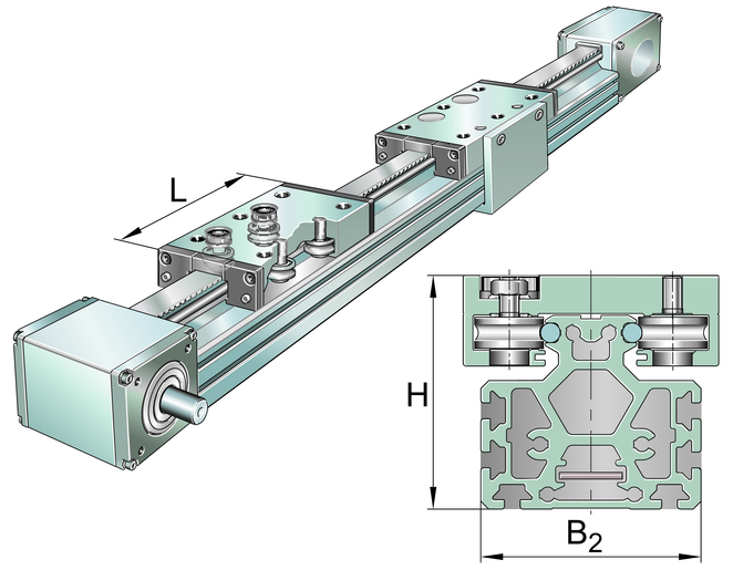 INA MKLF52-500-E-ZR Linear actuator view 2