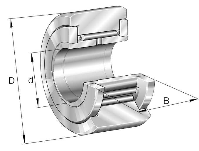 INA NATR20 Yoke type track roller view 2