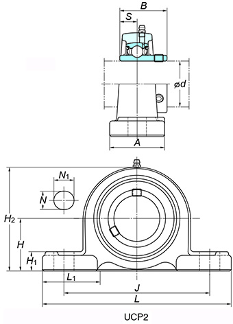 KOYO UCP205 Ball bearing unit