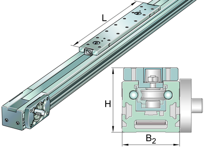 INA MLFI25-250-ZR-W2-N Linear actuator