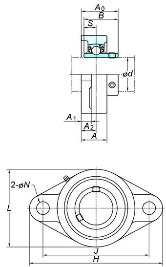 KOYO UCFL205 bearing