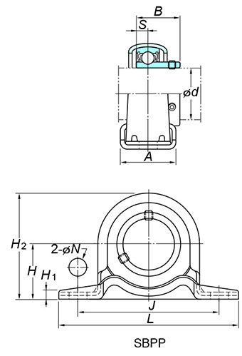 KOYO SBPP204 Ball bearing unit