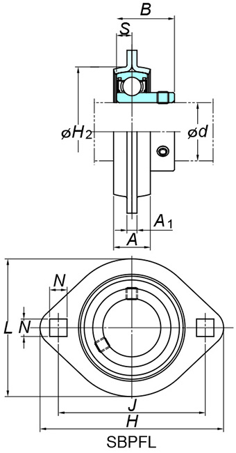 SBPFL204