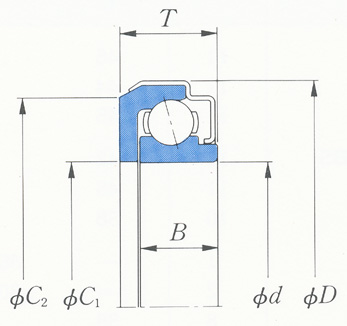 KOYO 40TNK20 Automotive bearing