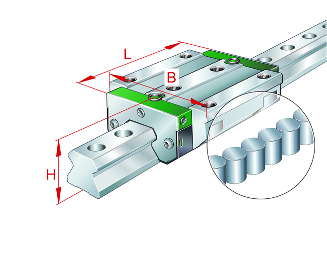 INA RWU25-E Recirculating roller bearing carriage view 2