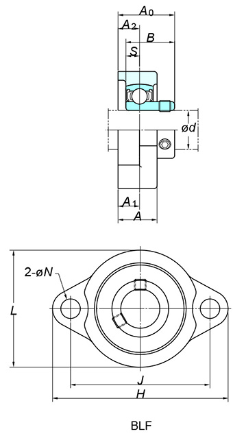 KOYO UFL004 Ball bearing unit