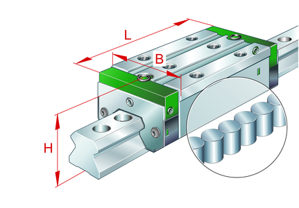 INA RUE25-E-H bearing