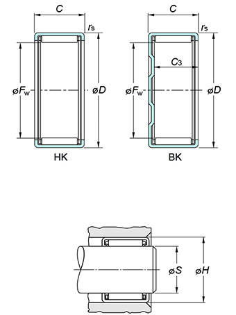 KOYO BK0910 bearing