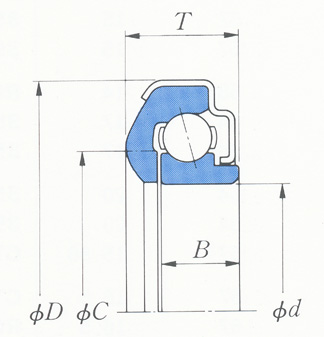 KOYO RCT4067L1 Automotive bearing